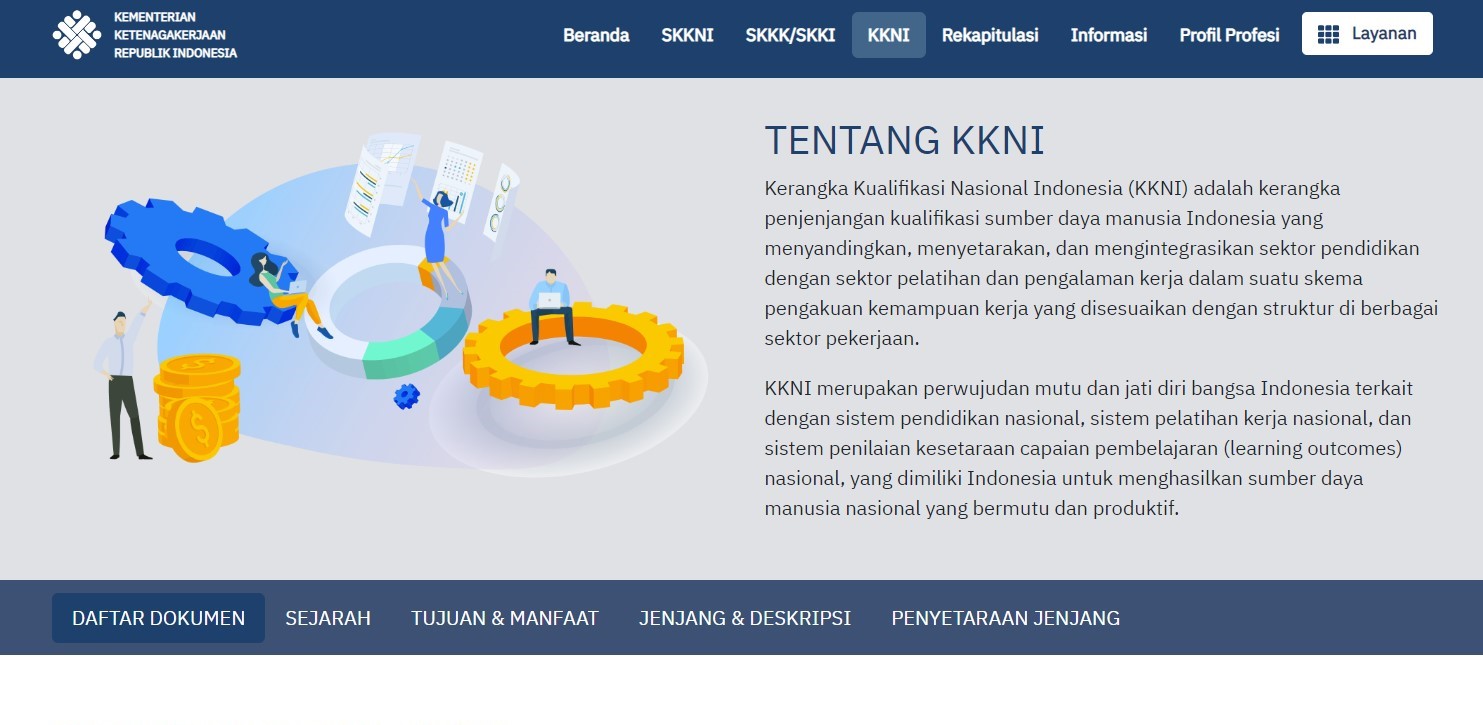 Kurikulum dan Jenjang KKNI/SKKNI IAPS BAN PT C6